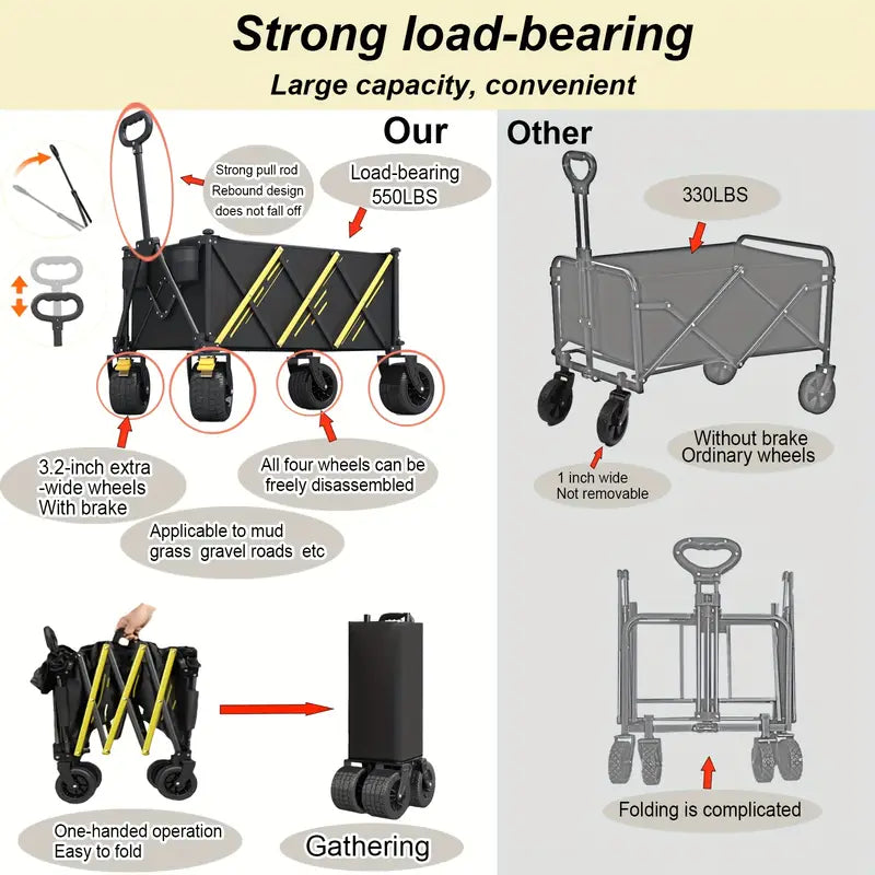 Heavy Duty Foldable Trolley – Outdoor, Garden & Camping Use