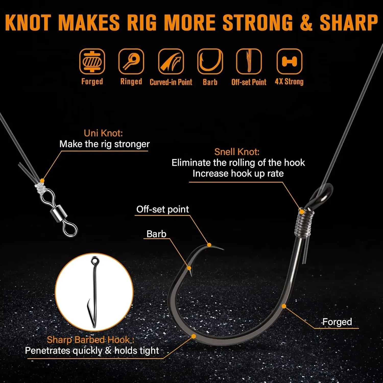 Catfish Rig with Rattles & Circle Hooks – Santee Rig, 3pcs Set
