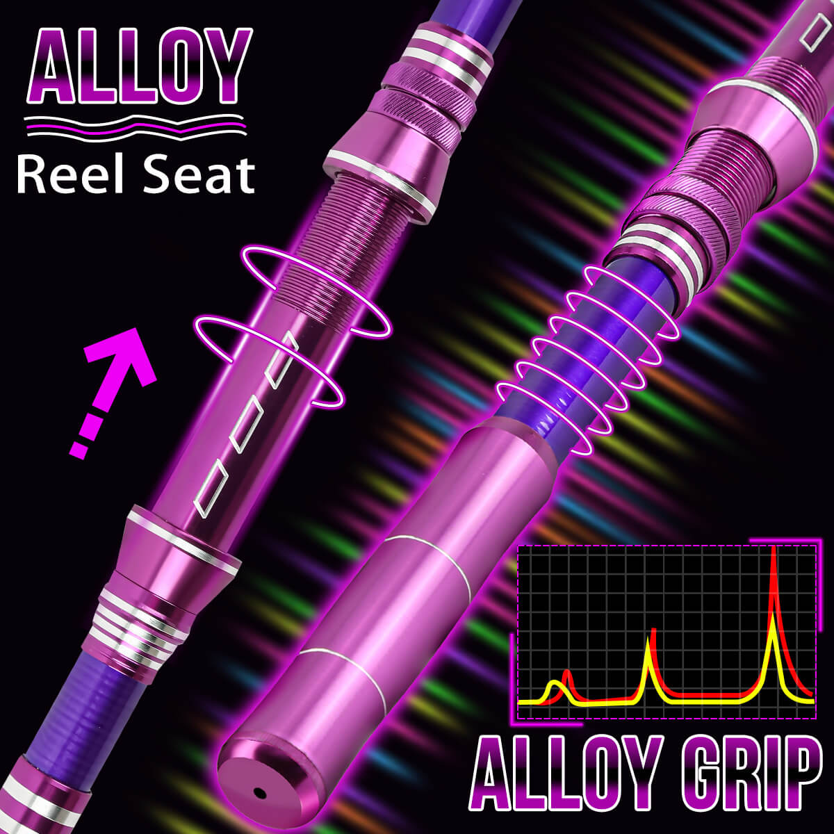 Carbon Retractable Sea Fishing Rod Set - Lightweight, Durable, Long-Distance Casting - Echo Leaf