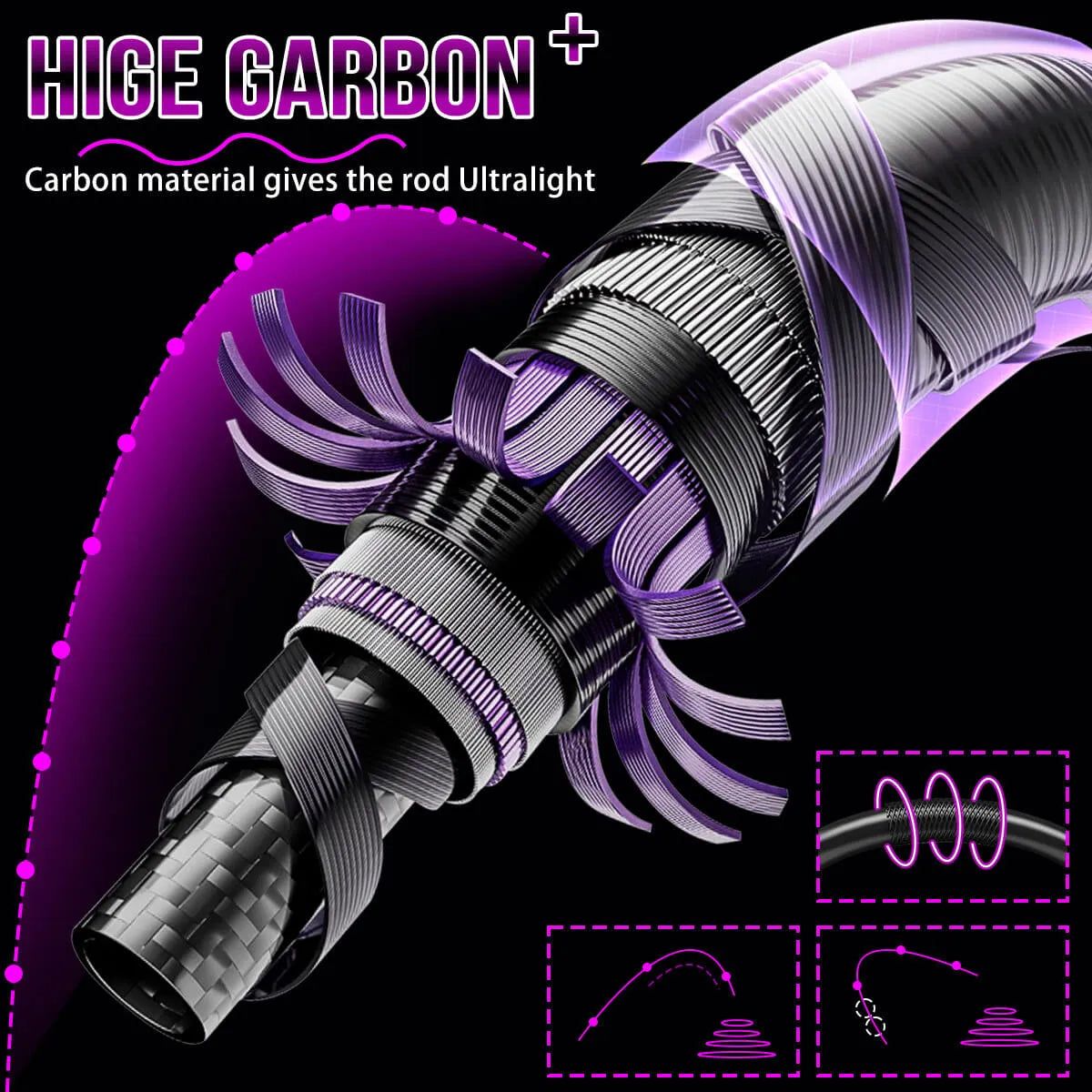 Carbon Retractable Sea Fishing Rod Set - Lightweight, Durable, Long-Distance Casting - Echo Leaf