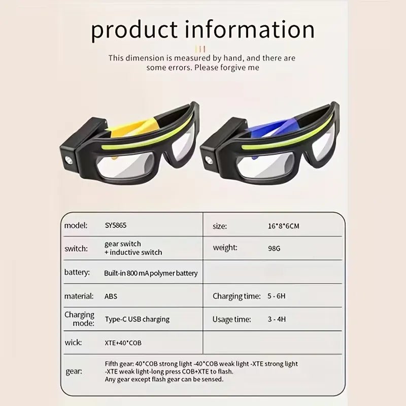 Motion Activated LED Headlamp Glasses USB - C Rechargeable Waterproof - Echo Leaf