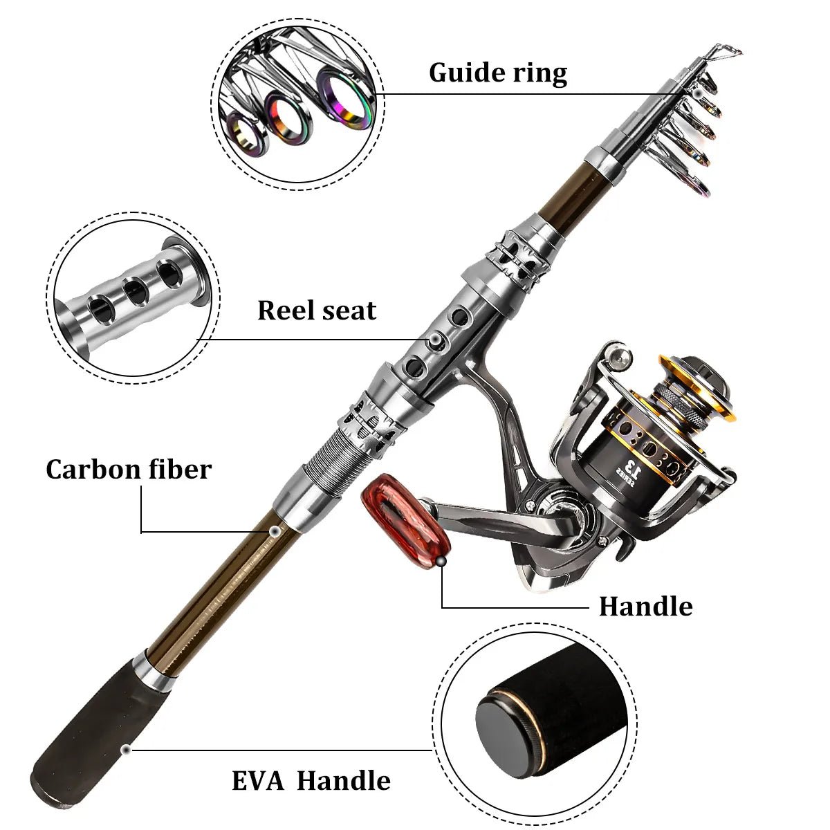 Ultimate Angler's Set: Retractable Rod, Spinning Reel & Lures - Portable High - Performance Gear - Echo Leaf