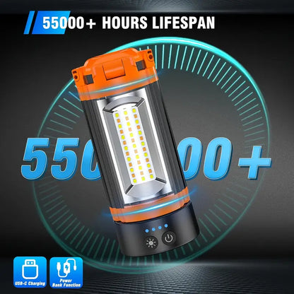 12000mAh Camping Light – Rechargeable, Dimmable, Tripod Design