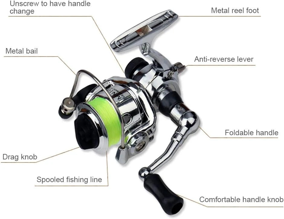 Compact Pen-Style Fishing Rod and Reel Combo