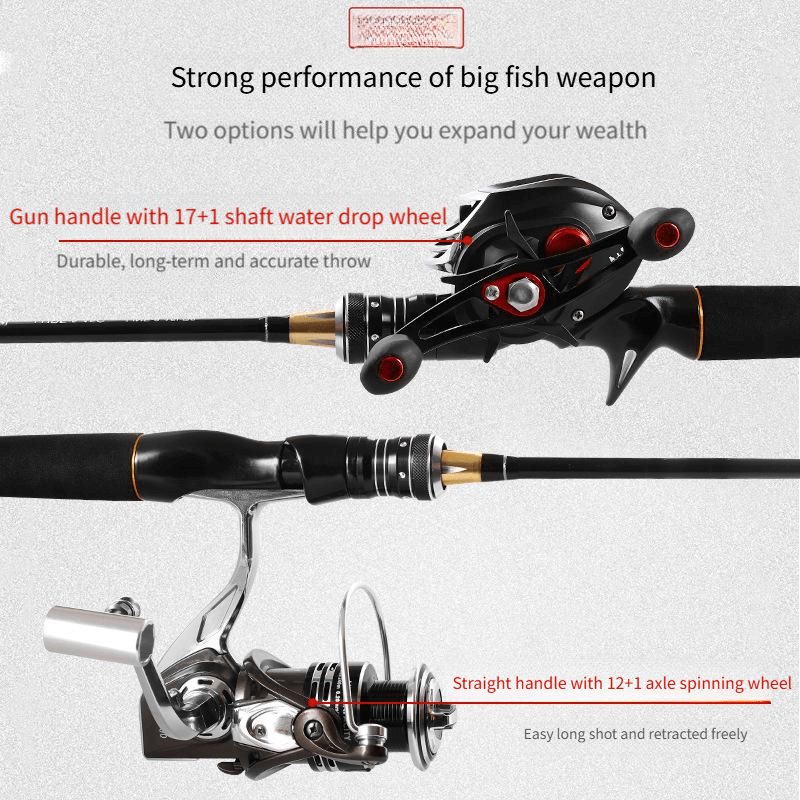 Straight Handle Sea Rod – Carbon Casting
