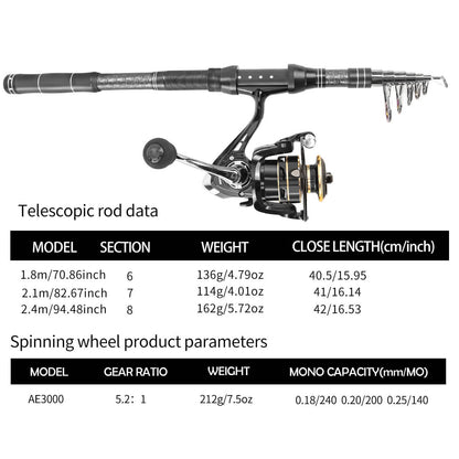 Long Distance Carbon Lure Rod – Black Fishing Rod Set