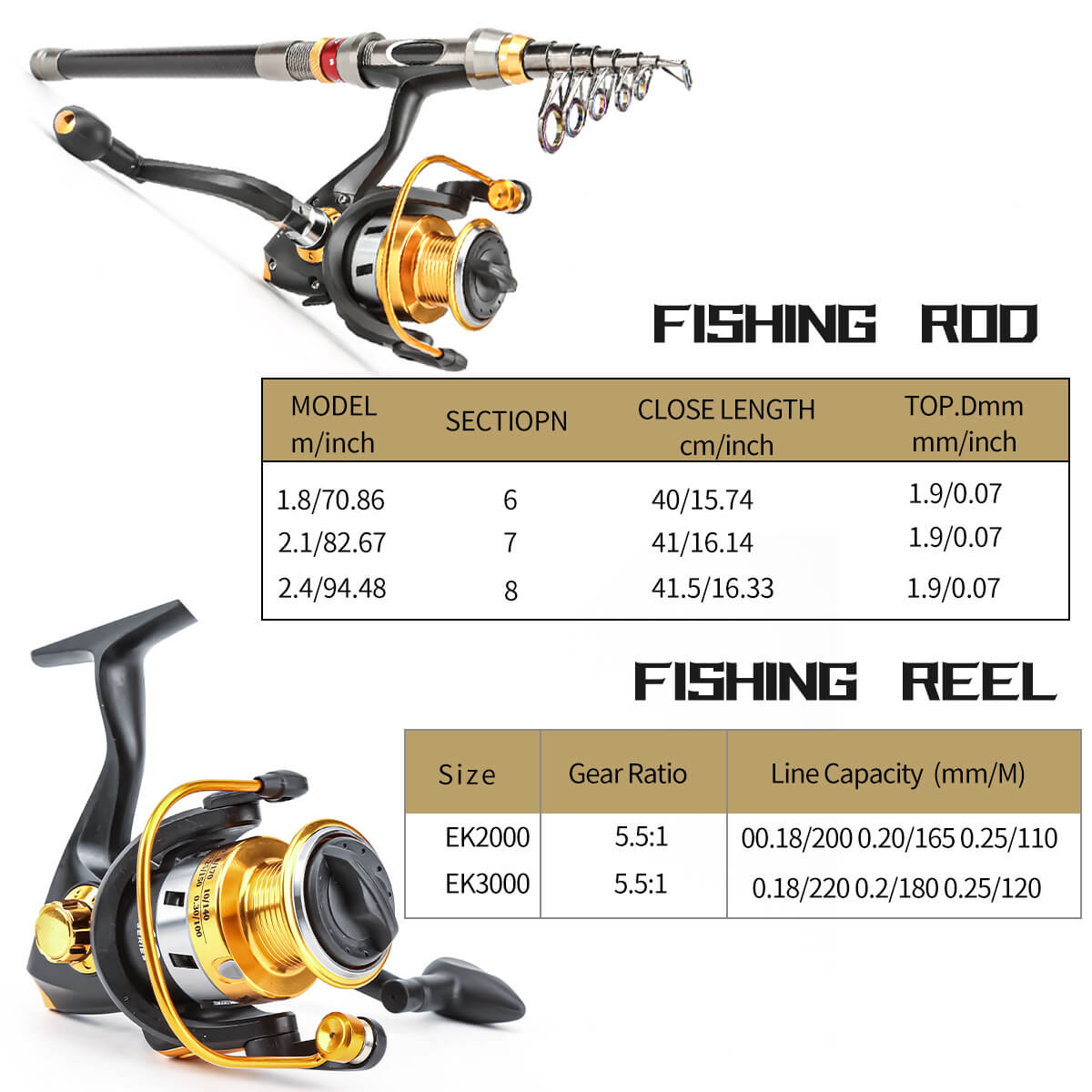 Travel Fishing Gear – Carbon Telescopic Lure Rod Combo