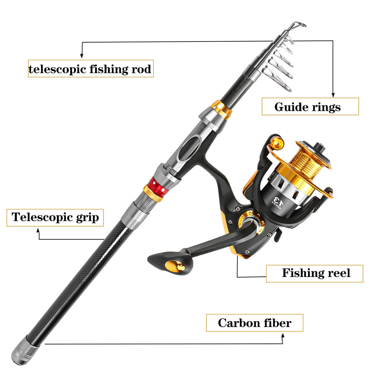 Travel Fishing Gear – Carbon Telescopic Lure Rod Combo