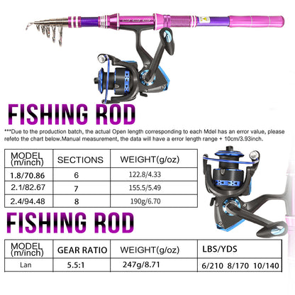 Casting Lure Rod Set – Carbon Retractable Portable Sea Rod