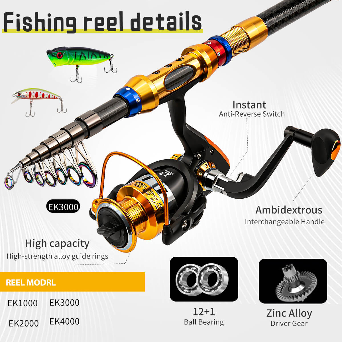 Carbon Fiber Telescopic Rod & Reel Combo – Full Fishing Kit – Portable, Lightweight, High-Performance Gear - Echo Leaf