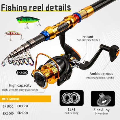 Carbon Fiber Telescopic Rod & Reel Combo – Full Fishing Kit – Portable, Lightweight, High-Performance Gear - Echo Leaf
