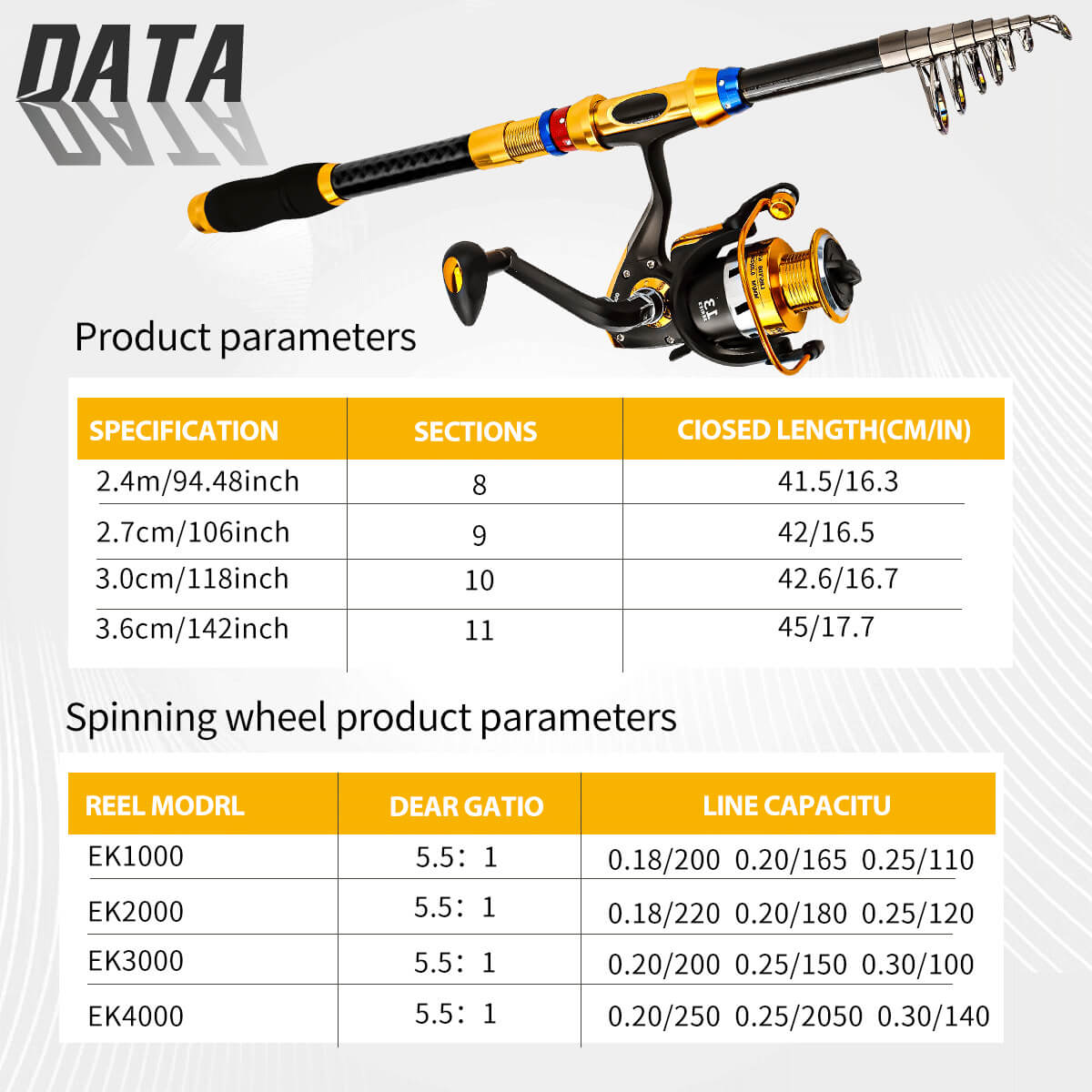 Carbon Fiber Telescopic Rod & Reel Combo – Full Fishing Kit – Portable, Lightweight, High-Performance Gear - Echo Leaf