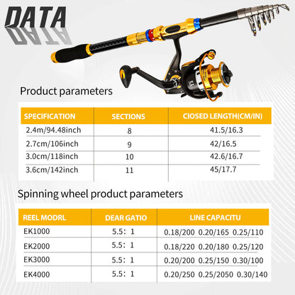 Carbon Fiber Telescopic Rod & Reel Combo – Full Fishing Kit – Portable, Lightweight, High-Performance Gear - Echo Leaf