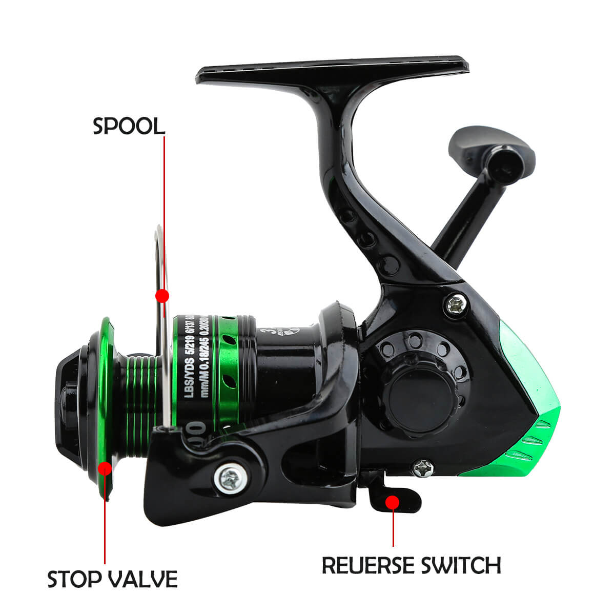 Metal Spinning Reel 5.2:1 – Long - Distance Sea Fishing Reel for Big Catch - Echo Leaf