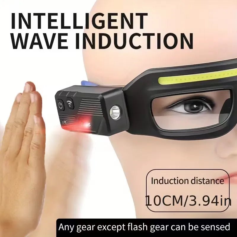Motion Activated LED Headlamp Glasses USB - C Rechargeable Waterproof - Echo Leaf