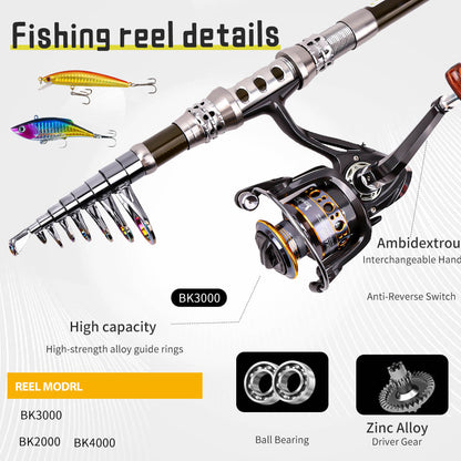 Rotating Reel & Carbon Rod Set – Sea & Freshwater Fishing Gear – High - Performance, Durable Fishing Combo - Echo Leaf