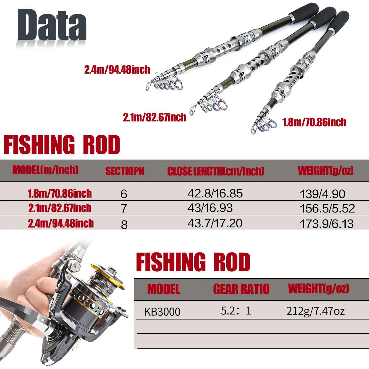 Ultimate Angler's Set: Retractable Rod, Spinning Reel & Lures - Portable High - Performance Gear - Echo Leaf